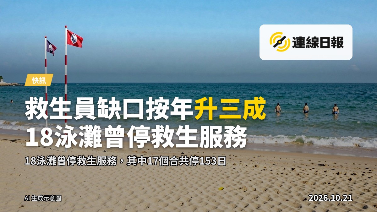 夏日海邊泳灘，無救生員值崗，海面上有遊泳者